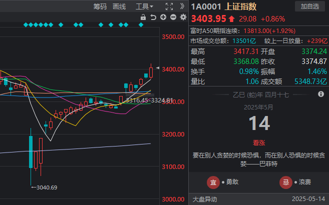 市四大班子领导看望慰问参加两会的人大代表和政协委员
