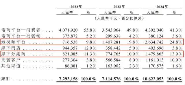 外汇IC平台可靠程序交易和量化交易，让你的理财决策不再盲目！